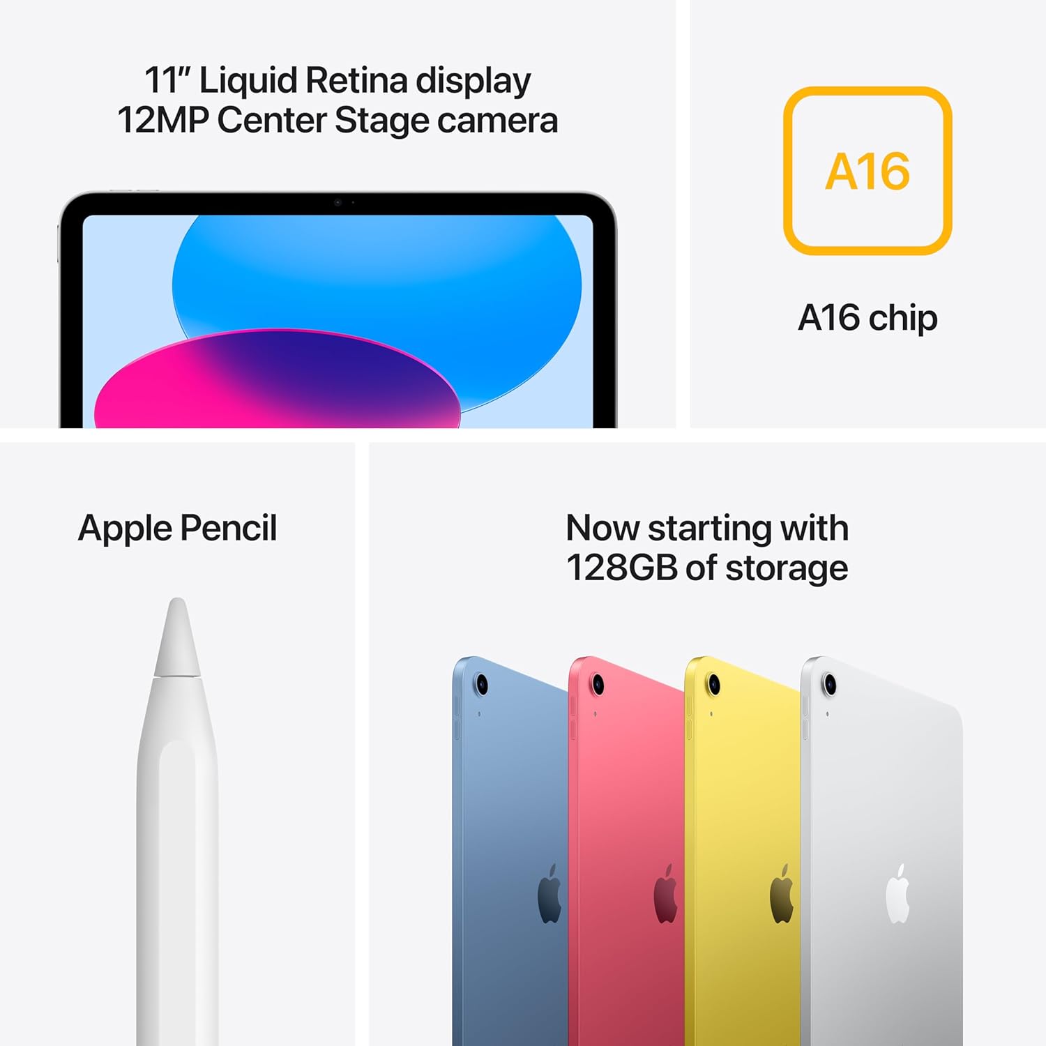 Apple iPad 11-inch – A16 Chip, 128GB, Wi‑Fi + 5G Cellular – Silver with accessories